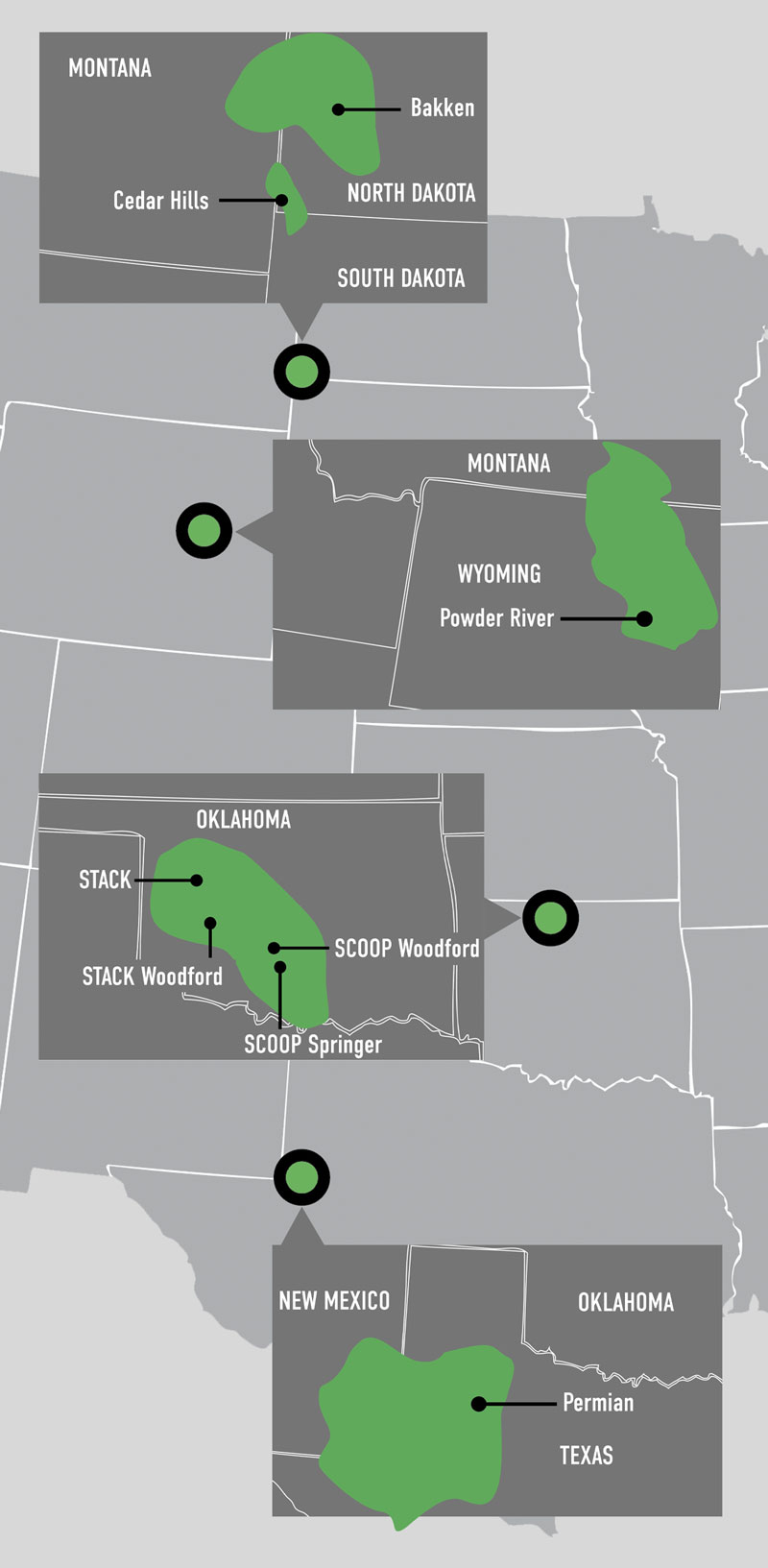 Operations Map